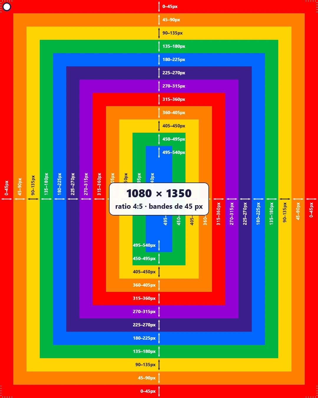 Promotion TEST VISUEL ANIM WEBP